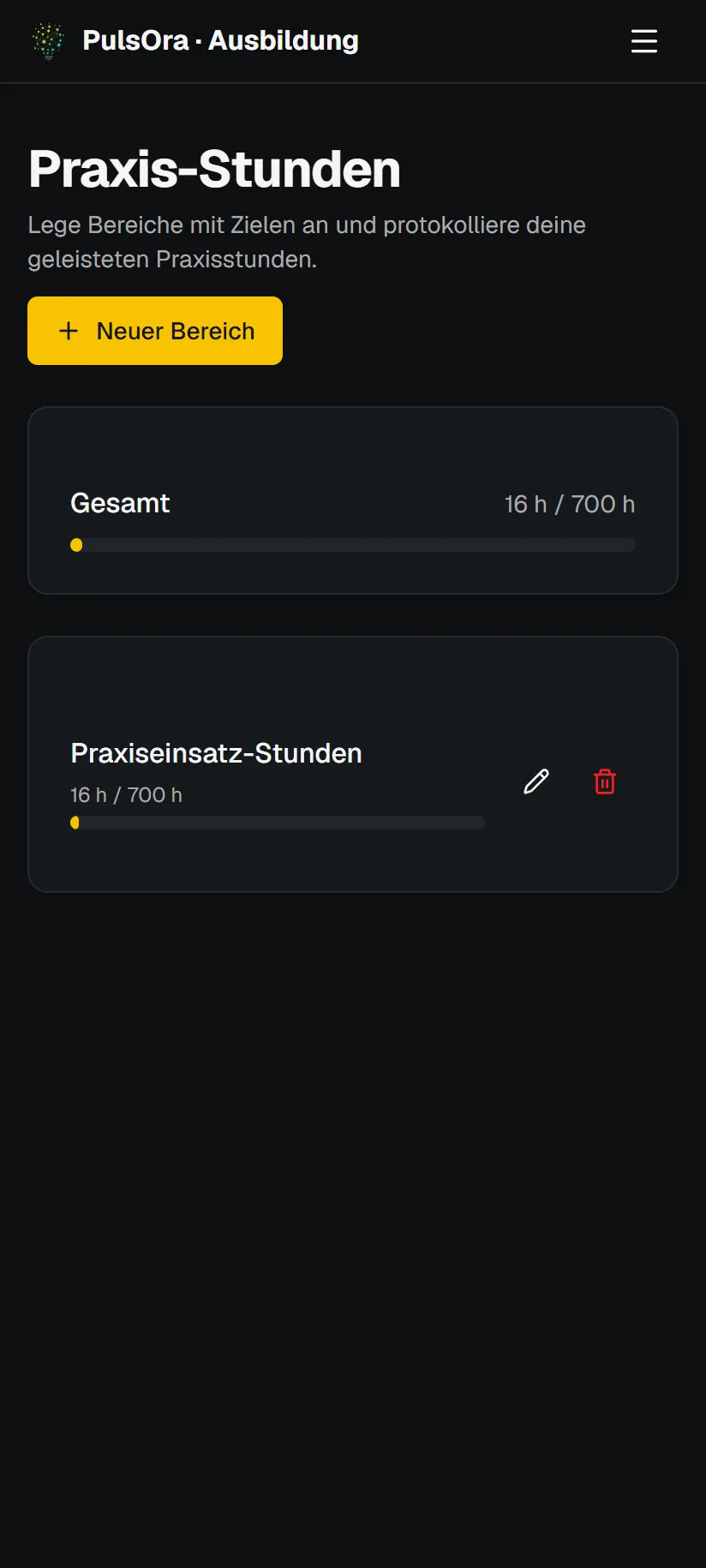 Praxis-Stunden je Bereich gegen das Stundenziel